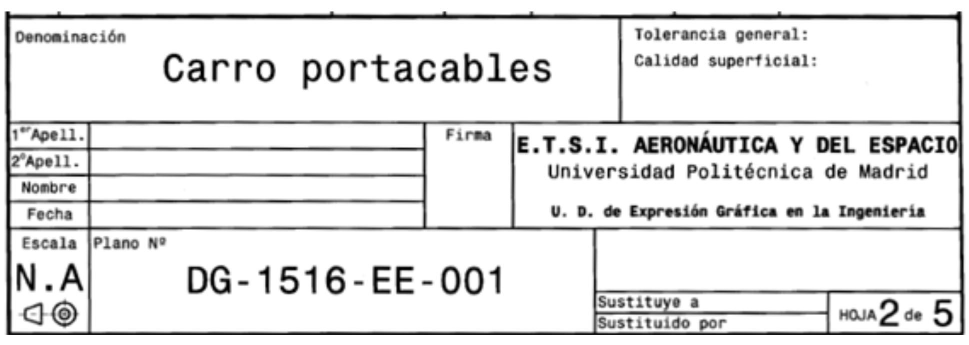 Ejemplo académico de cajetín para un carro portacables.