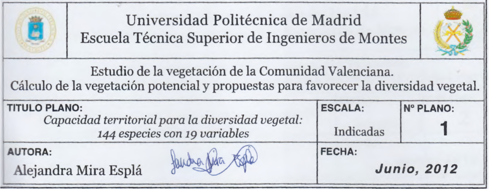 Ejemplo de cajetín en un proyecto fin de carrera. Ingeniero de Montes.